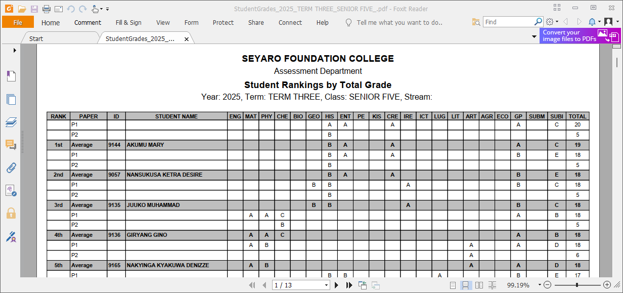 Student rankings PDF
